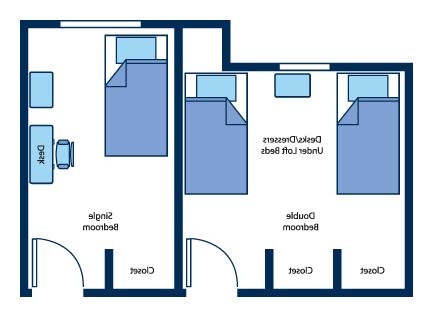 ISU 穿过大厅 Layout